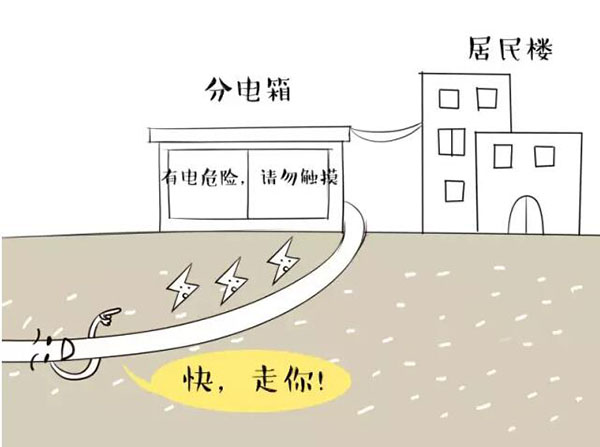 萌萌噠漫畫告訴你，地下電力電纜究竟是種什么存在