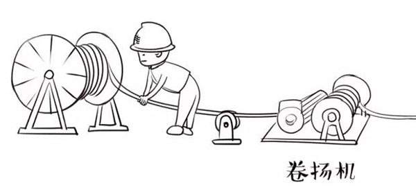 萌萌噠漫畫告訴你，地下電力電纜究竟是種什么存在