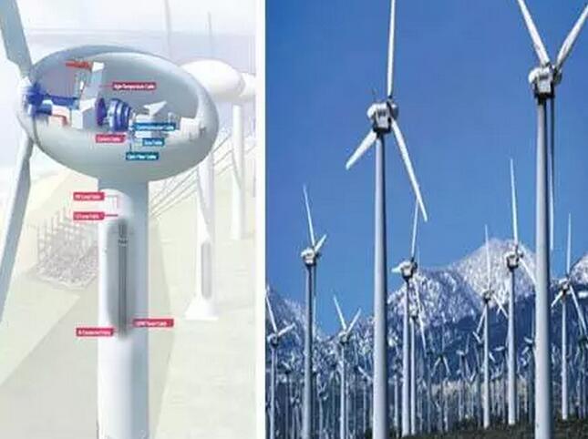 風力發(fā)電塔筒內電纜使用示意圖