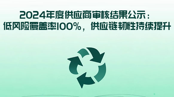 2024年度供應(yīng)商審核結(jié)果公示：低風(fēng)險覆蓋率100%，供應(yīng)鏈韌性持續(xù)提升